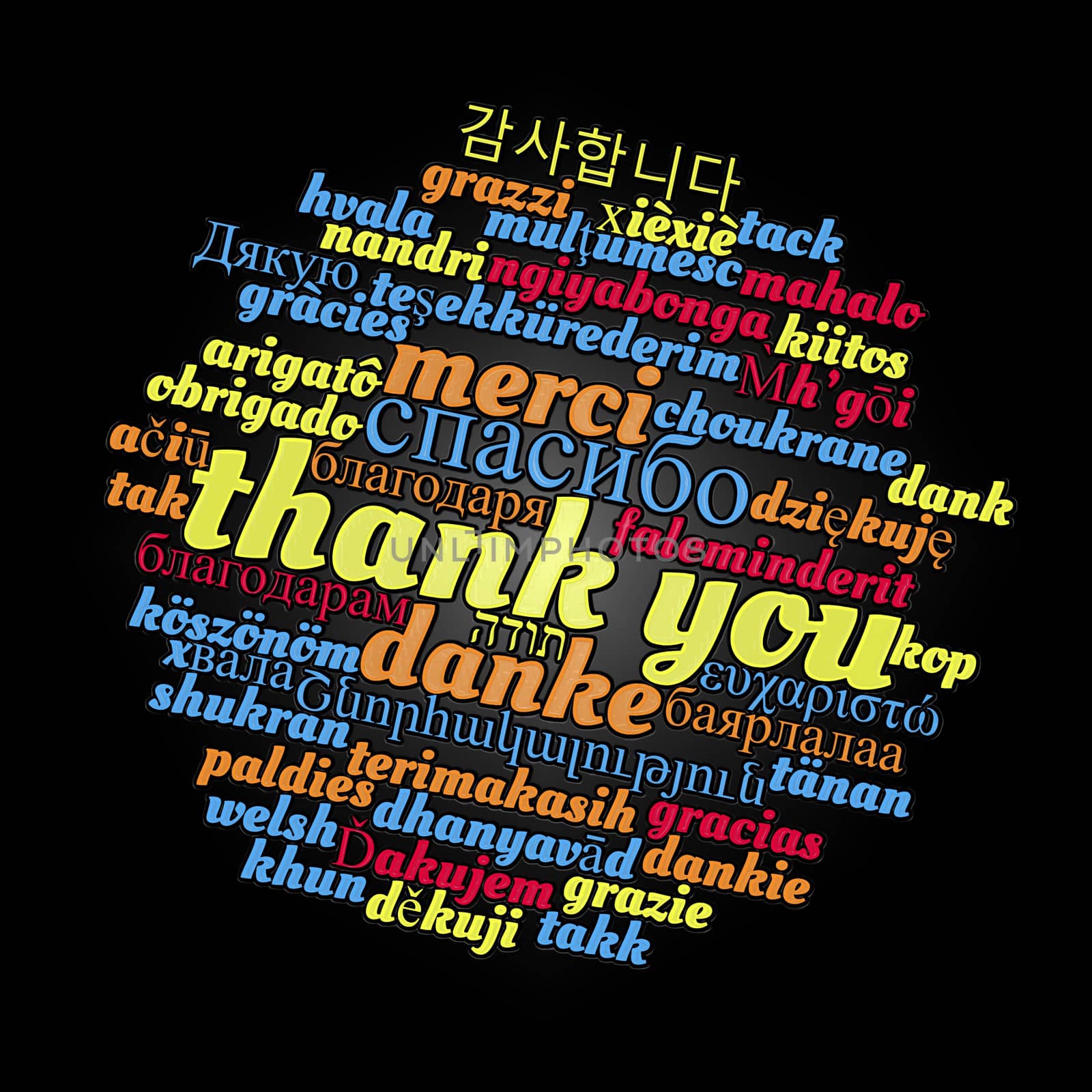 Thank you word cloud concept in different languages