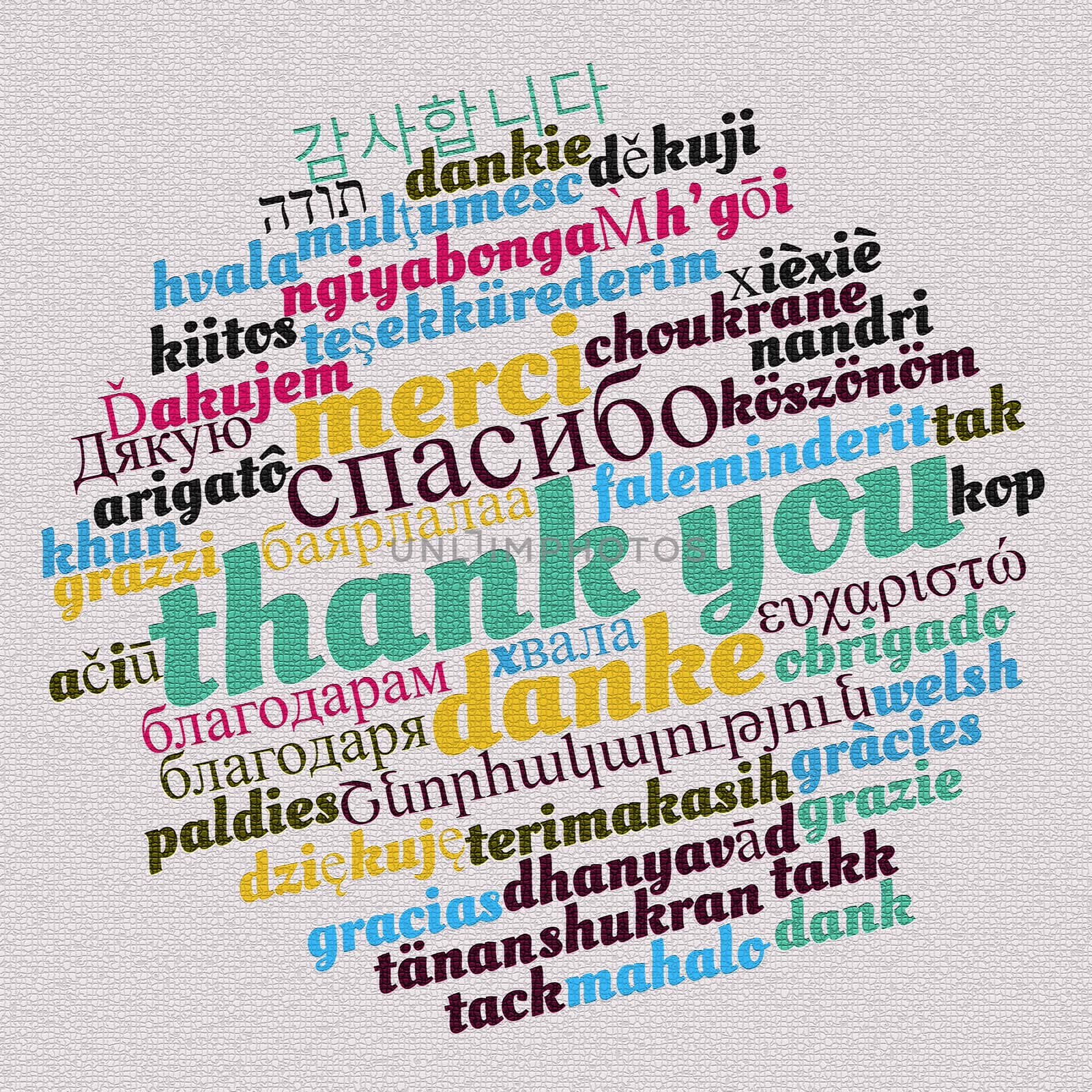 Thank you word cloud concept by eenevski