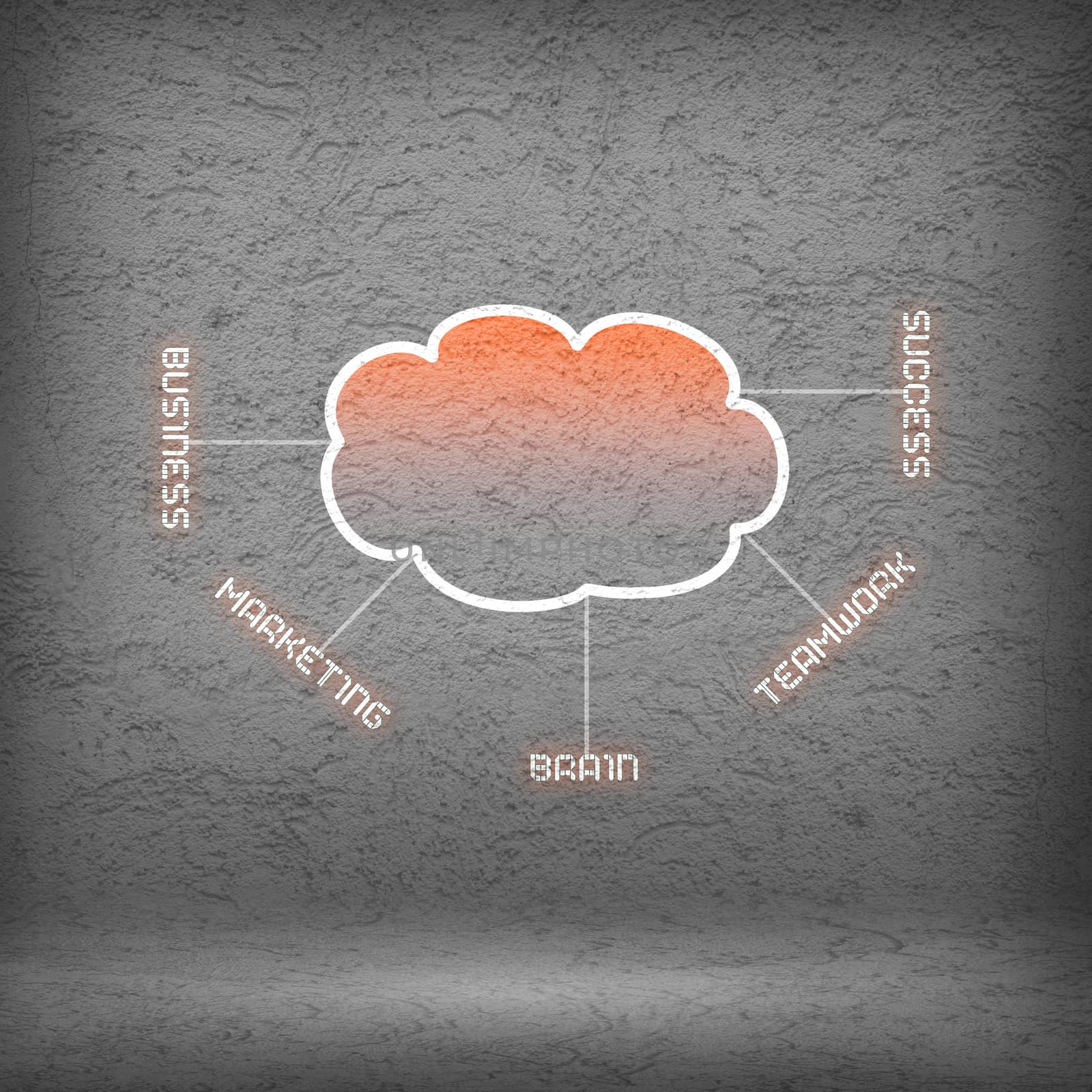 Computing cloud by adam121