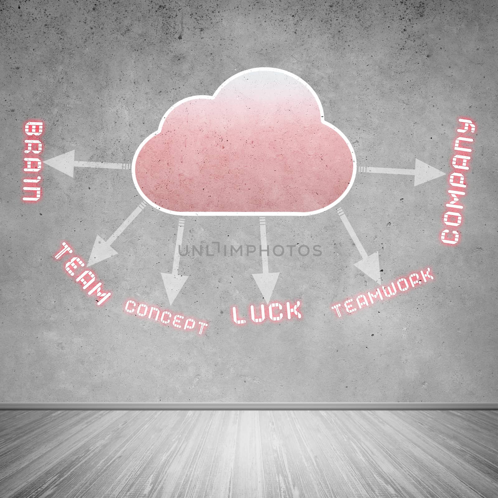 Computing cloud by adam121