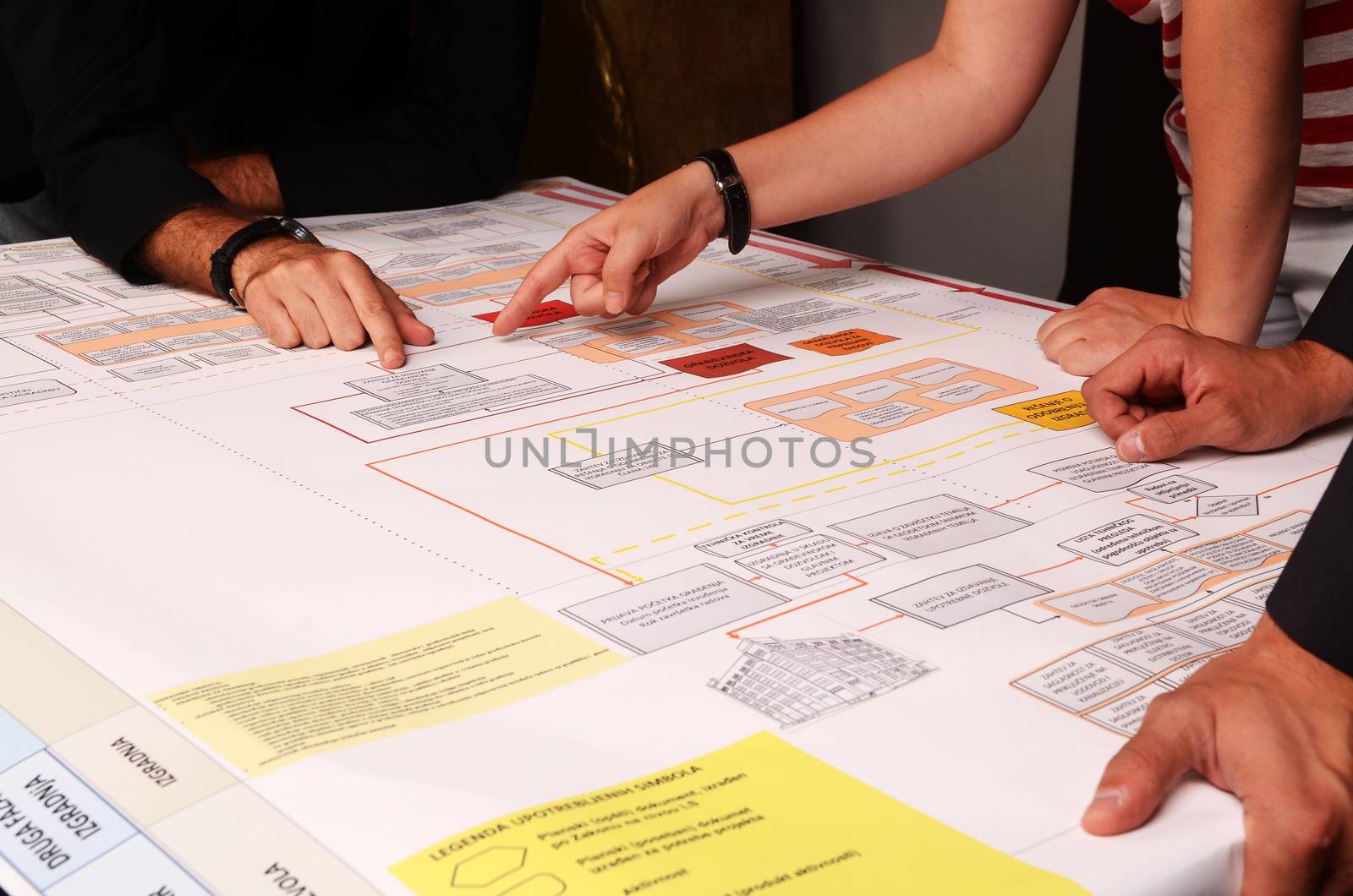 Worker with Scheme of detailed business plan