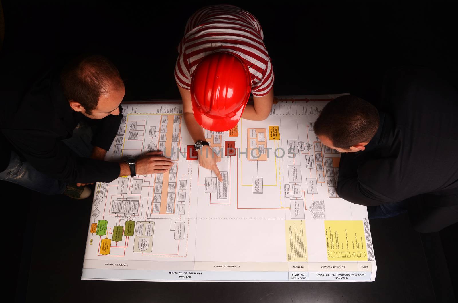 Worker with Scheme of detailed business plan
