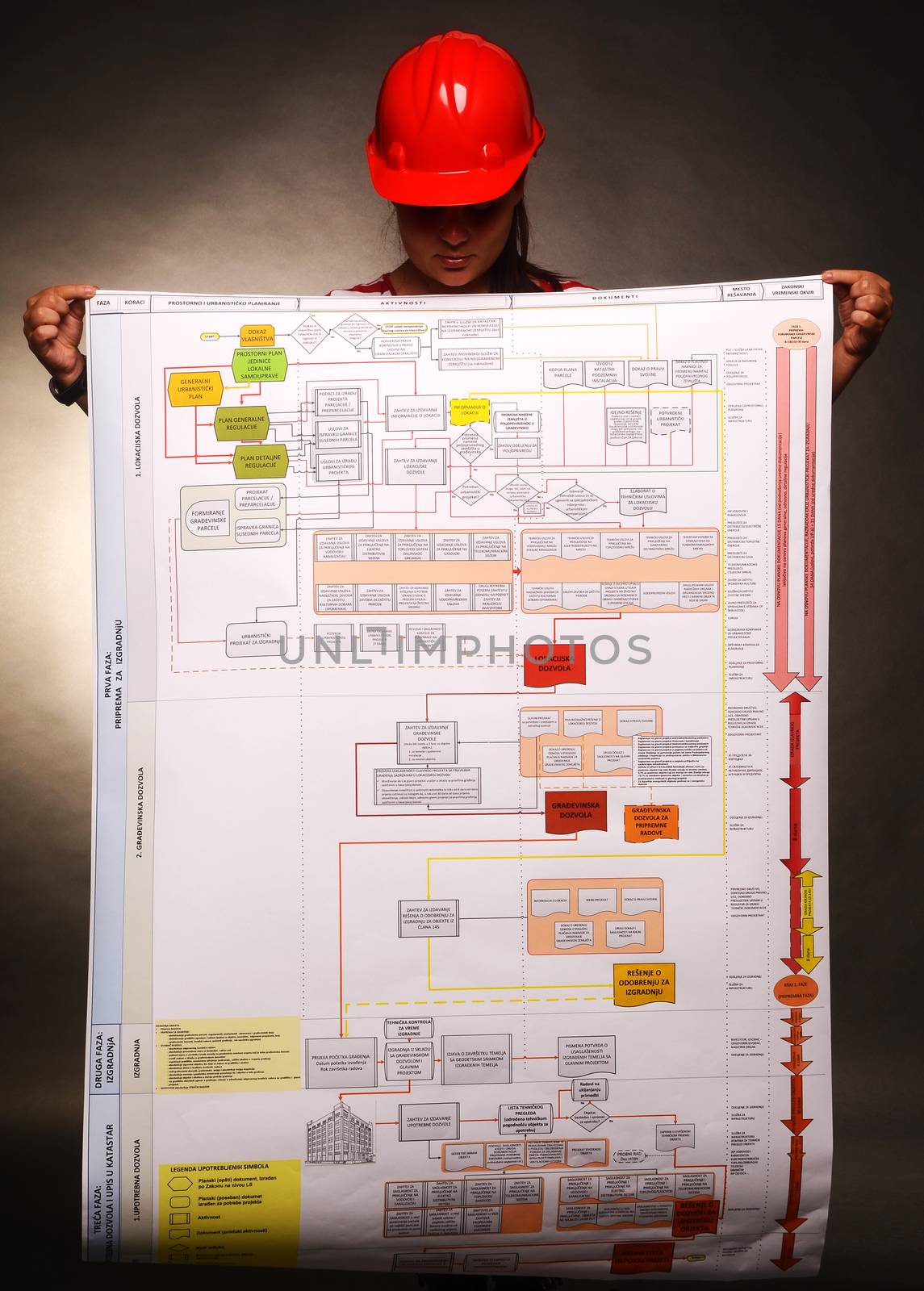 Worker with Scheme of detailed business plan
