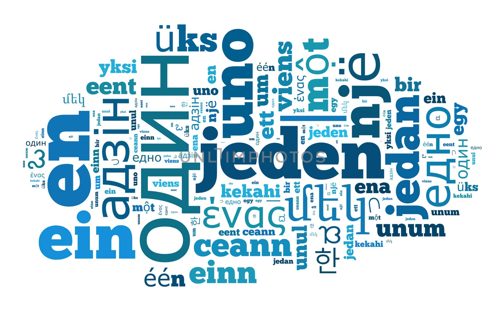 Number one different languages wordcloud text concept