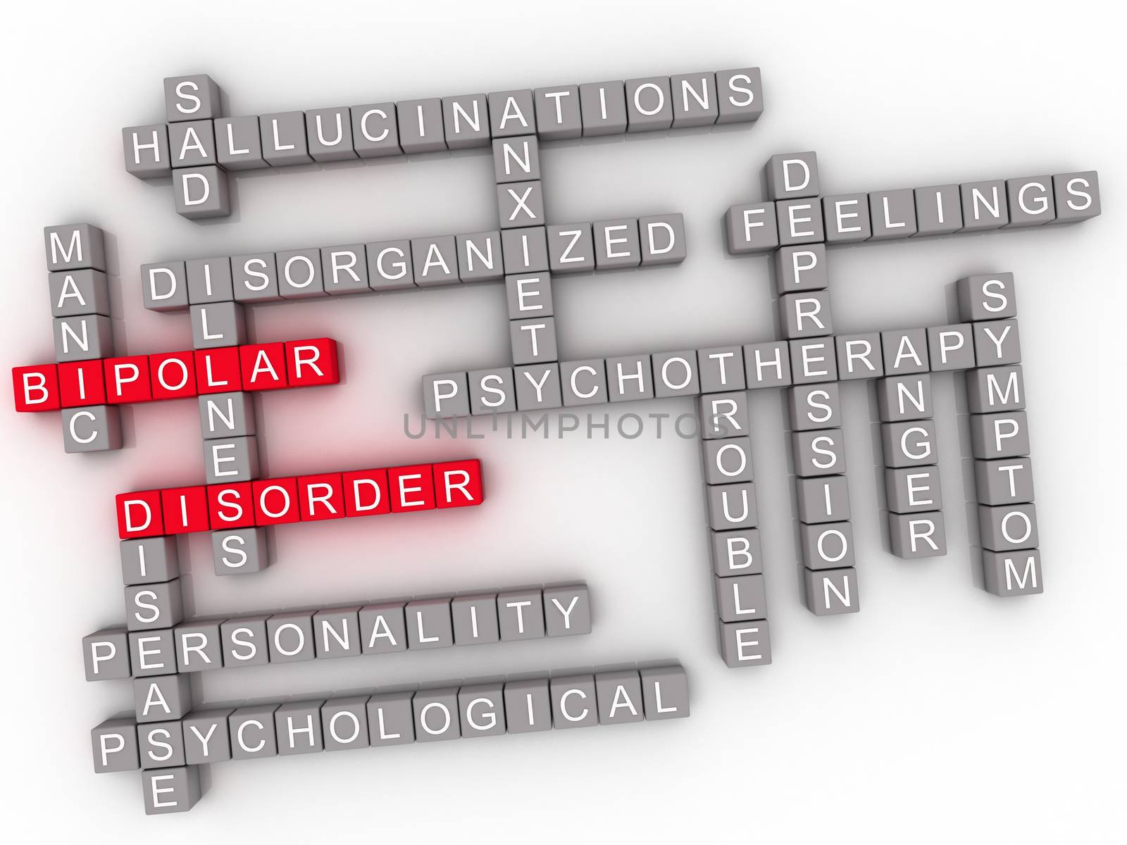 3d imagen Bipolar disorder word cloud concept by dacasdo