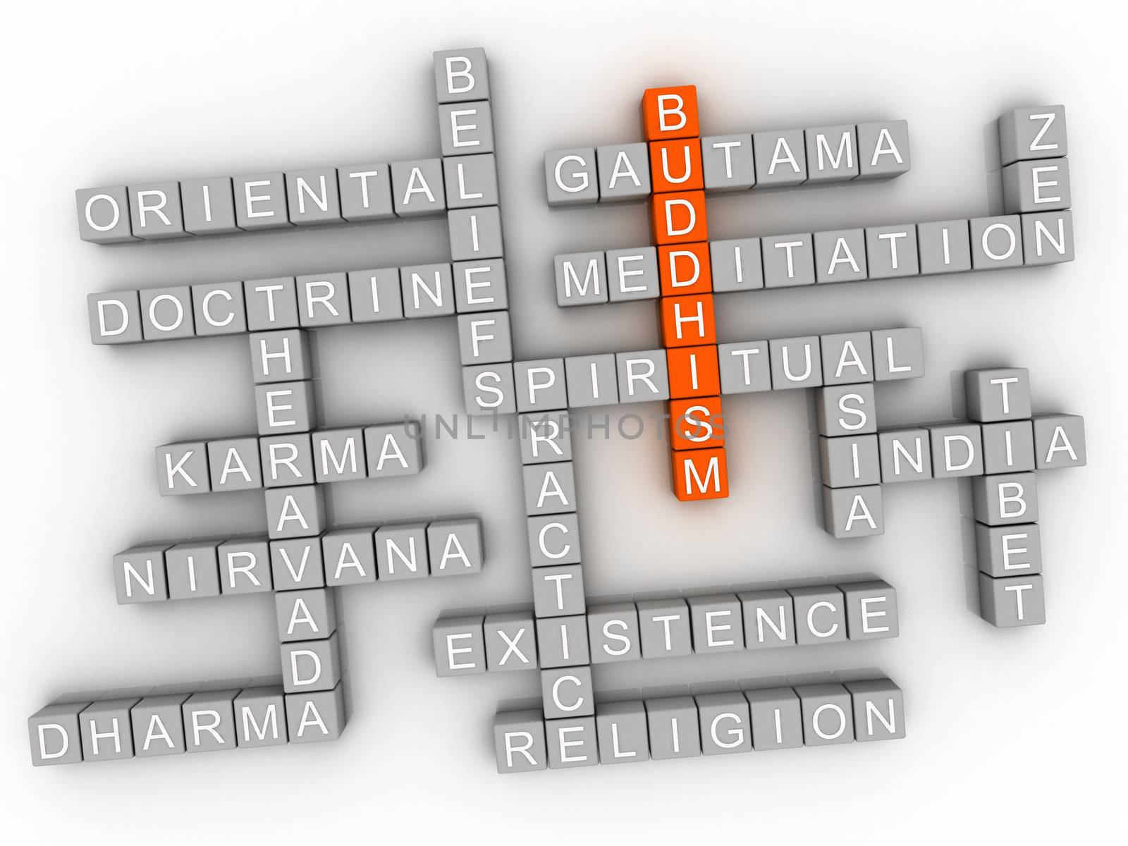 3d imagen Buddhism word cloud concept. by dacasdo