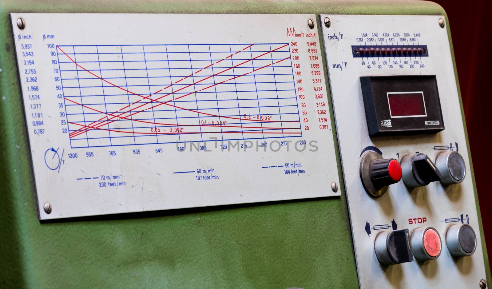 Vintage antique automotive machine shop line boring machine control panel and digital readout with curve chart