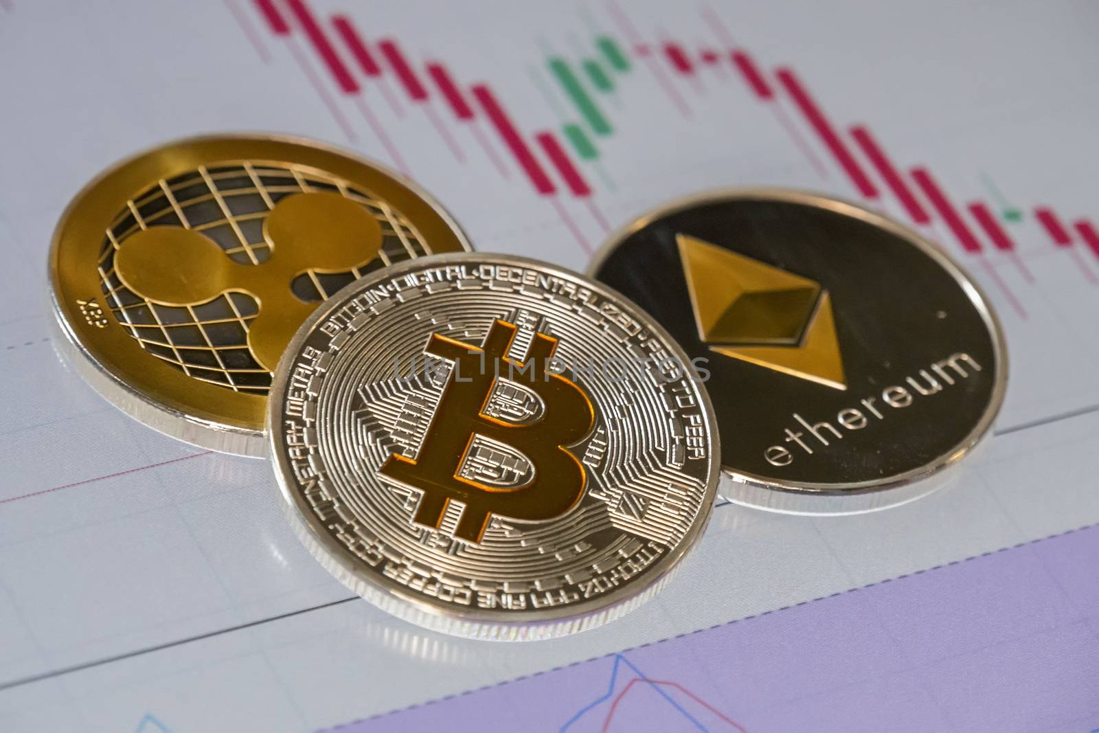 Cryptocurrency coins over trading graphic japanese candles; Bitcoin, Ethereum and Ripple coins