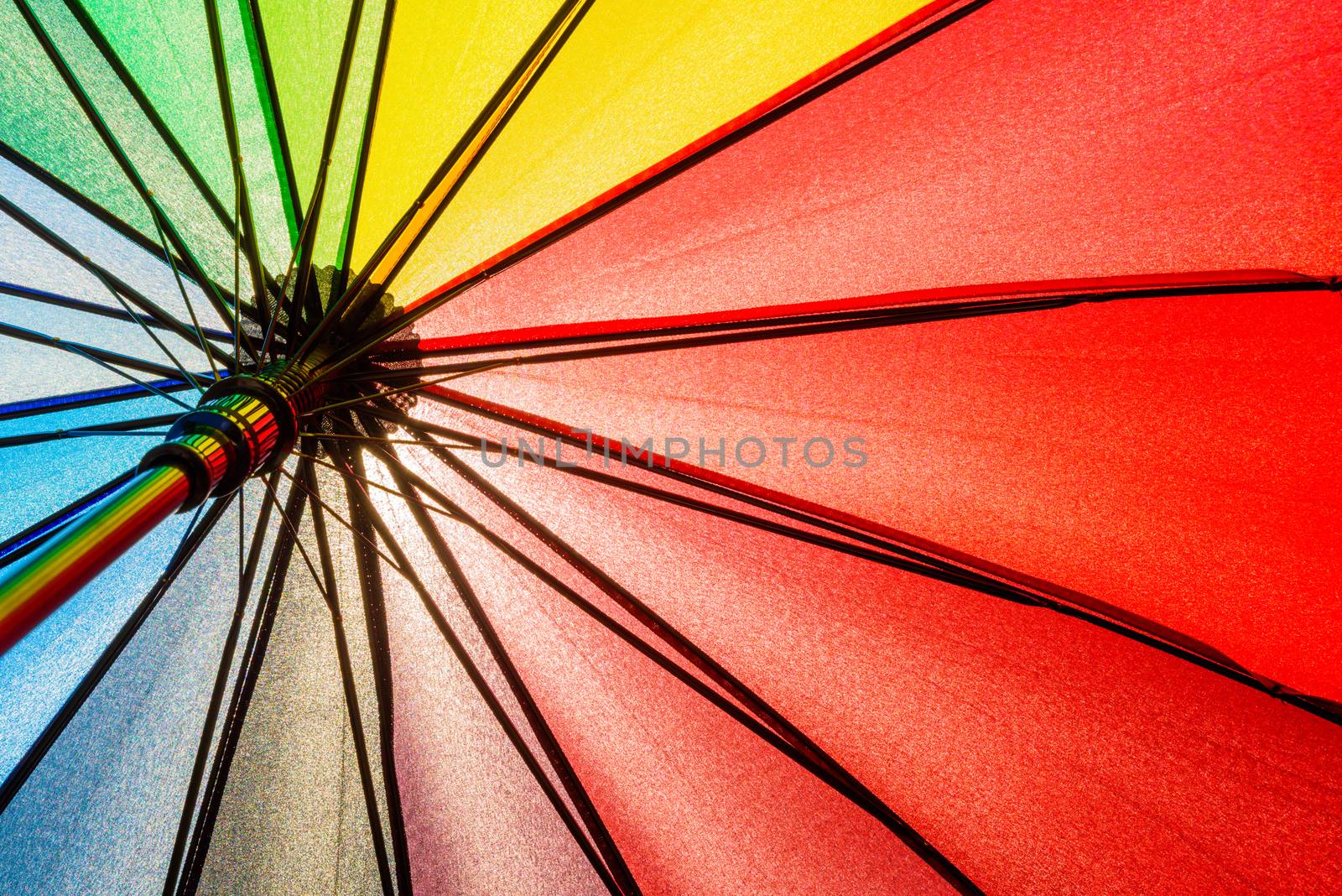 Bottom view of Rainbow umbrella texture background.