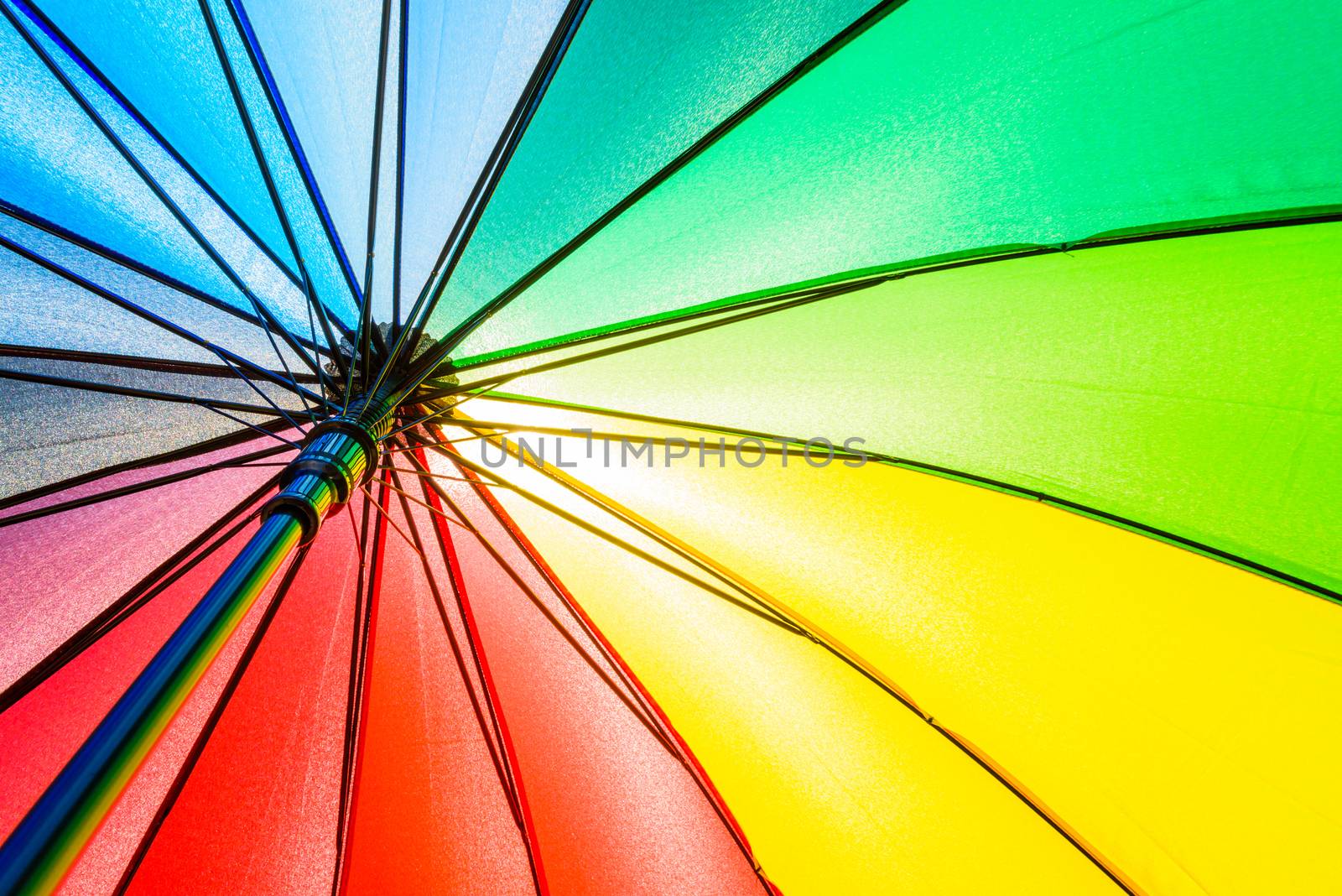 Bottom view of Rainbow umbrella texture background.