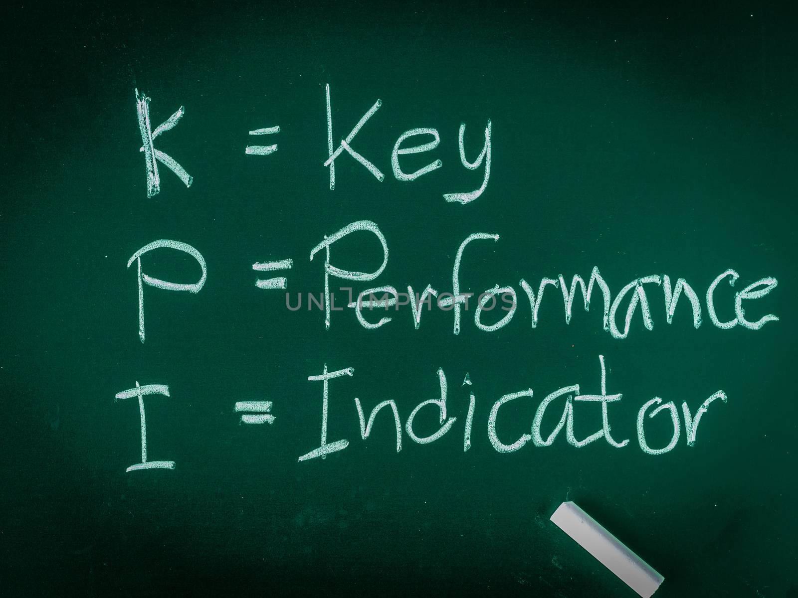 KPI alphabet with the meaning on white table background.