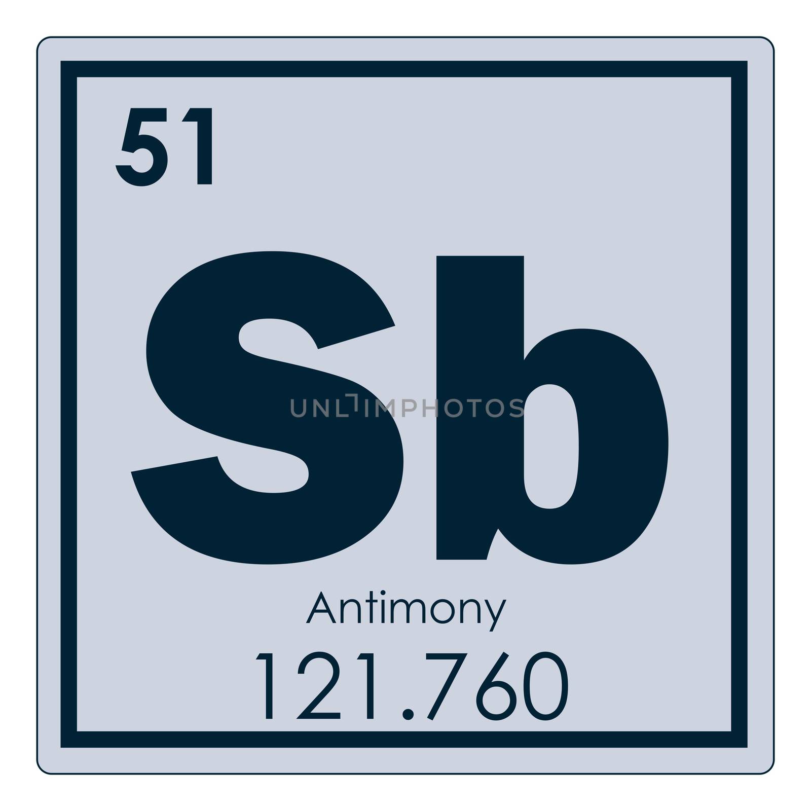 Antimony chemical element periodic table science symbol