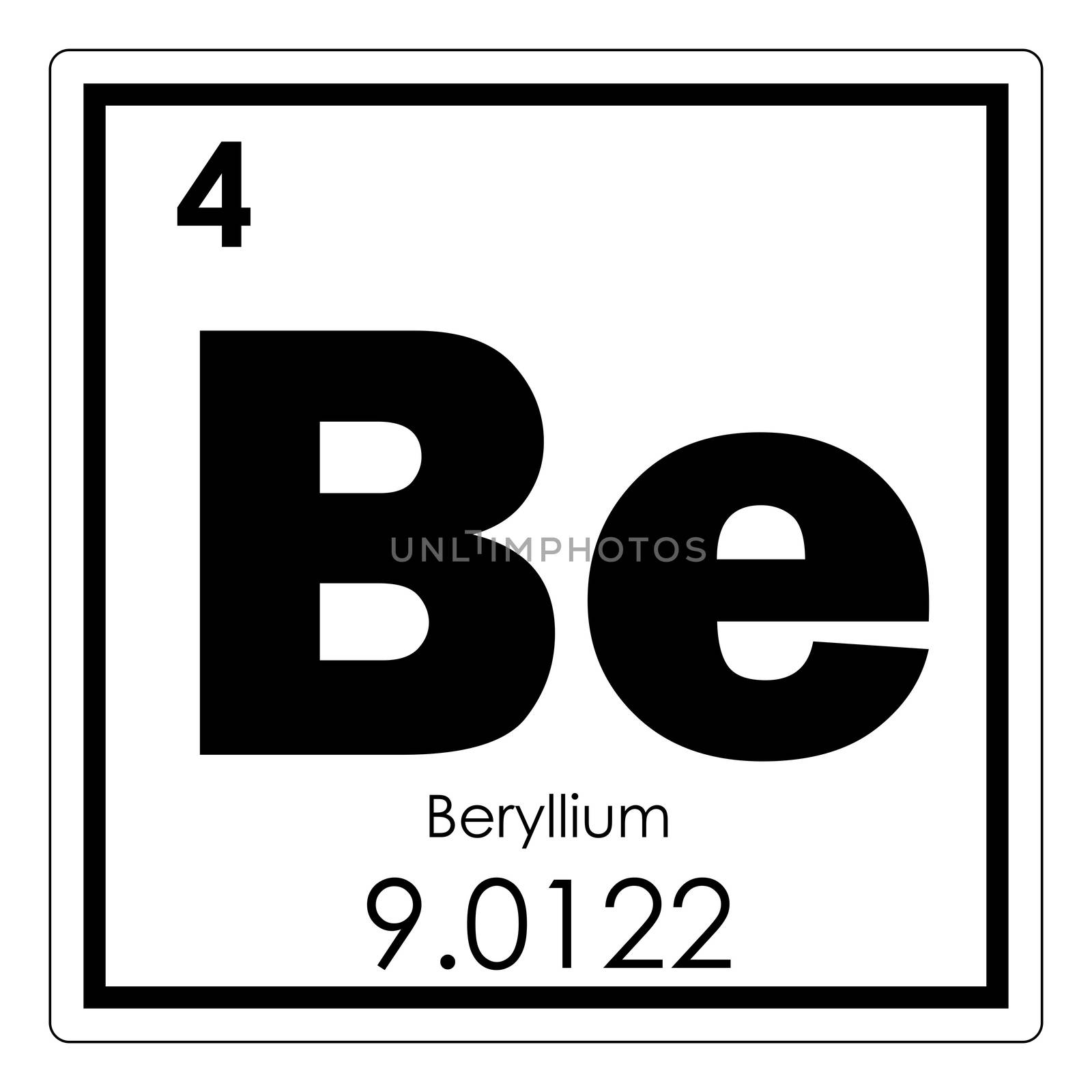 Beryllium chemical element periodic table science symbol