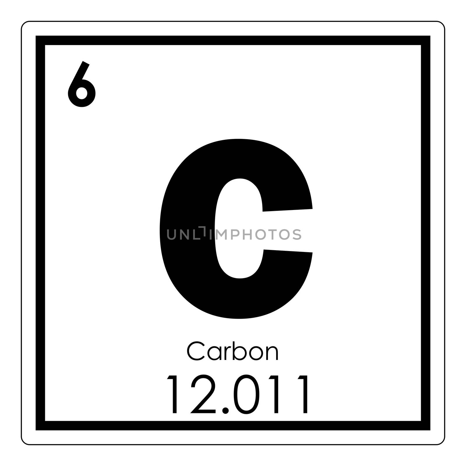 Carbon chemical element periodic table science symbol