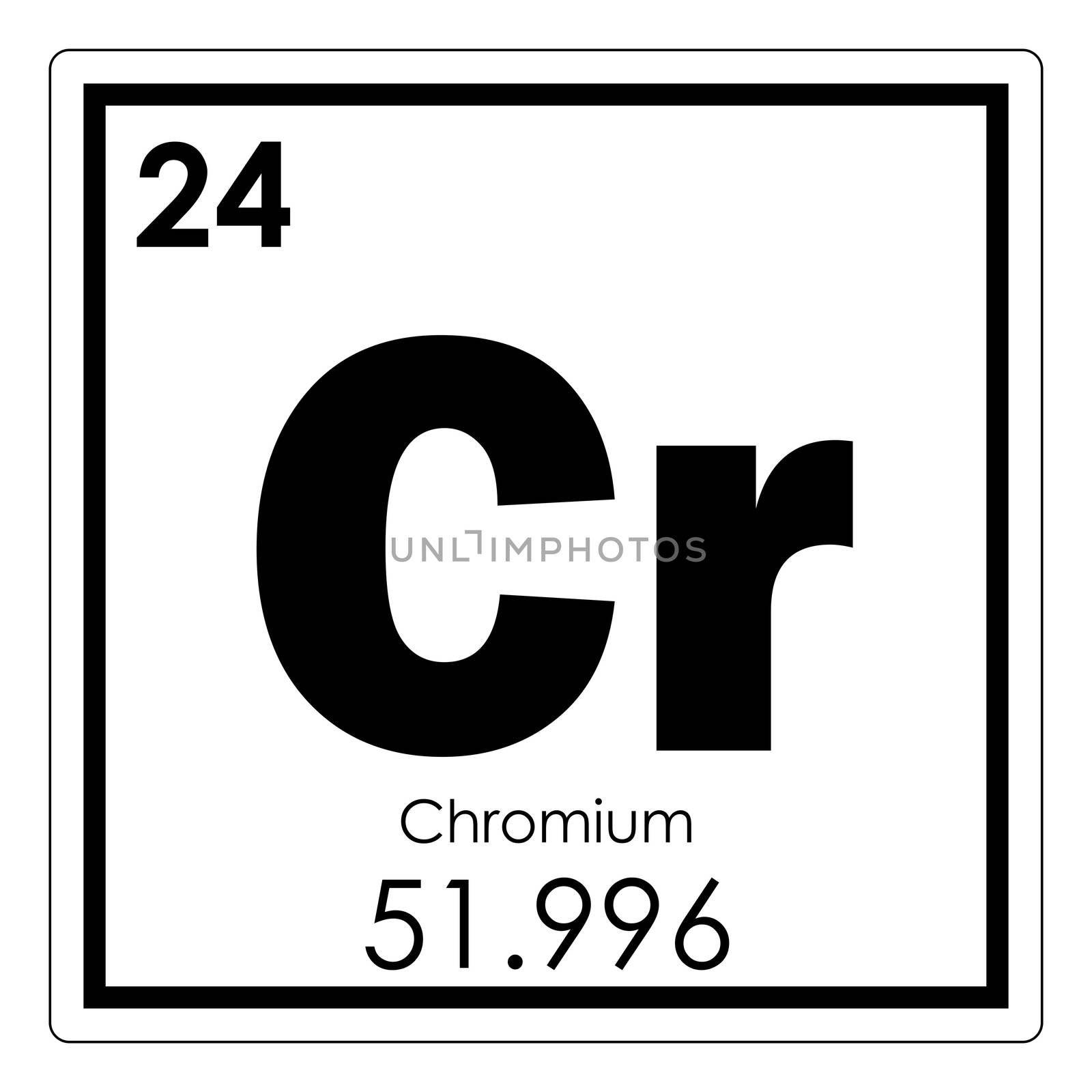 Chromium chemical element periodic table science symbol