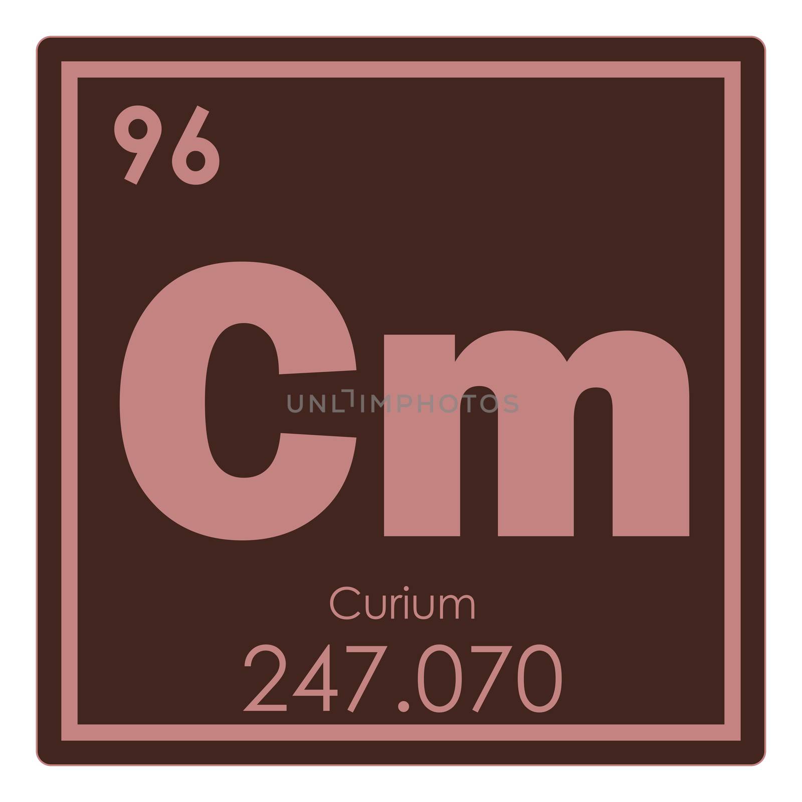 Curium chemical element periodic table science symbol