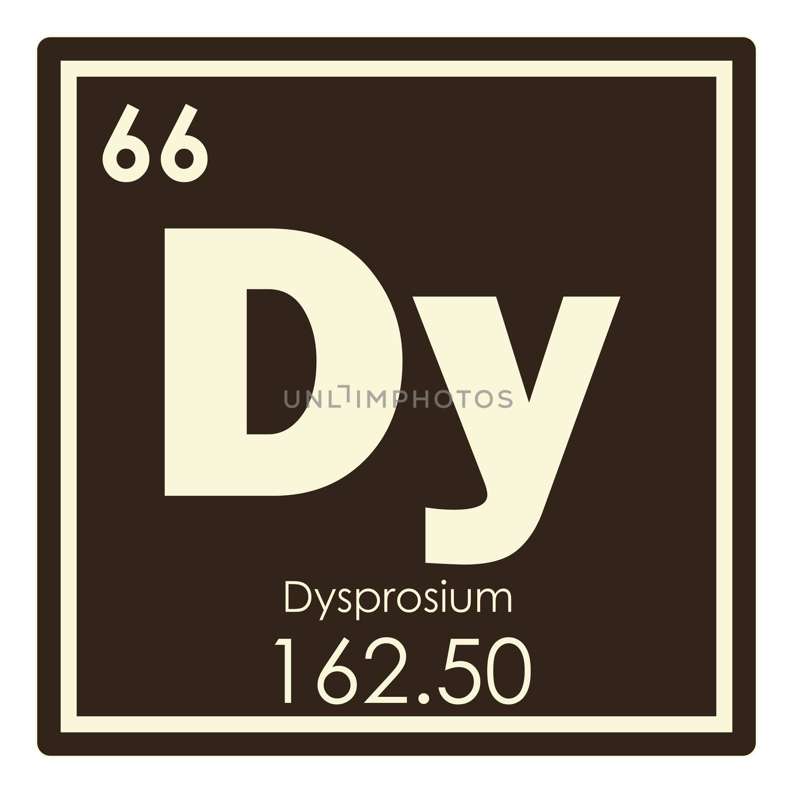 Dysprosium chemical element periodic table science symbol