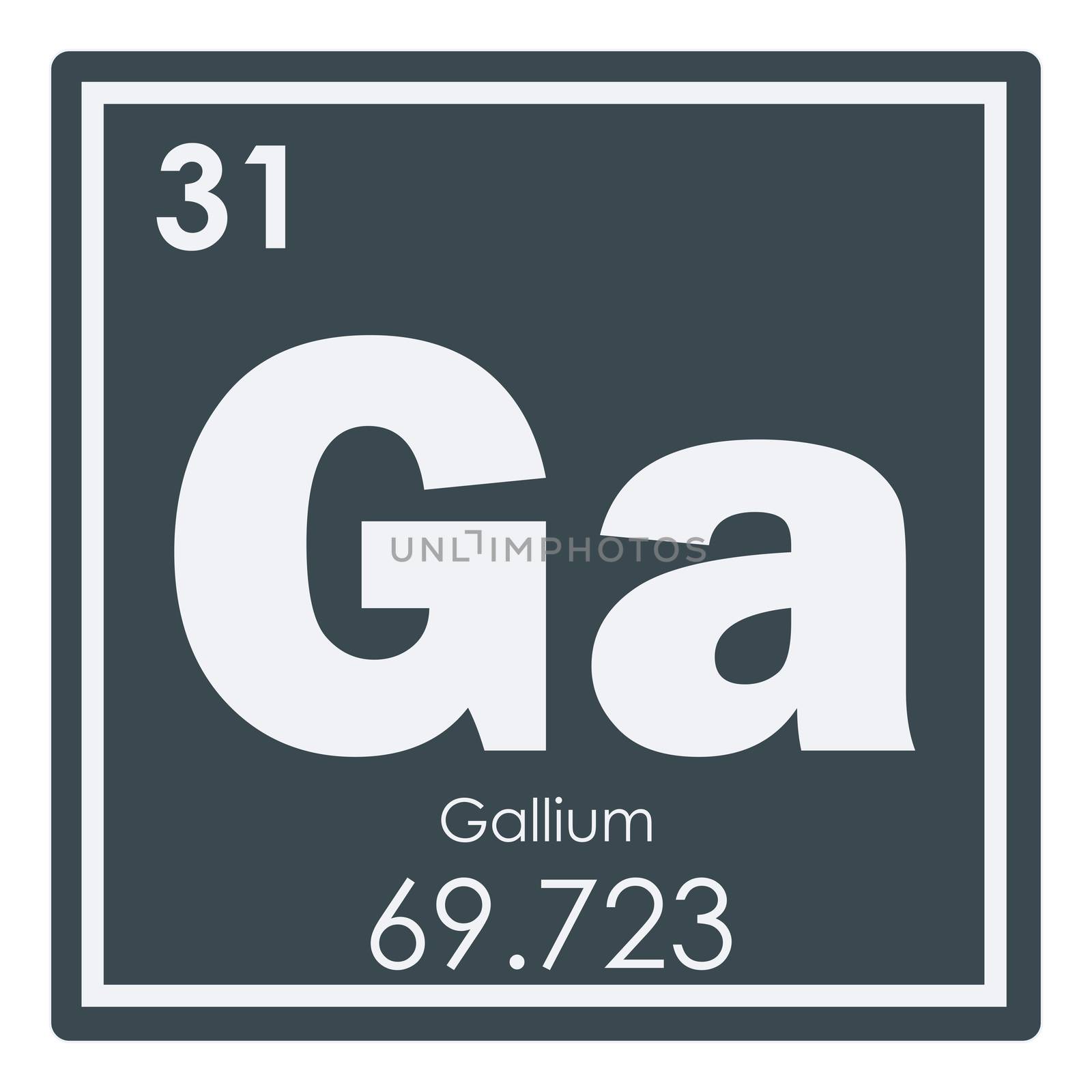 Gallium chemical element by tony4urban