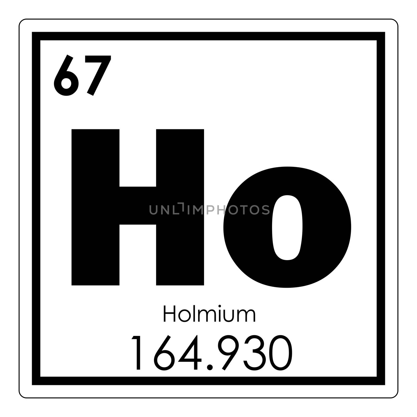 Holmium chemical element periodic table science symbol