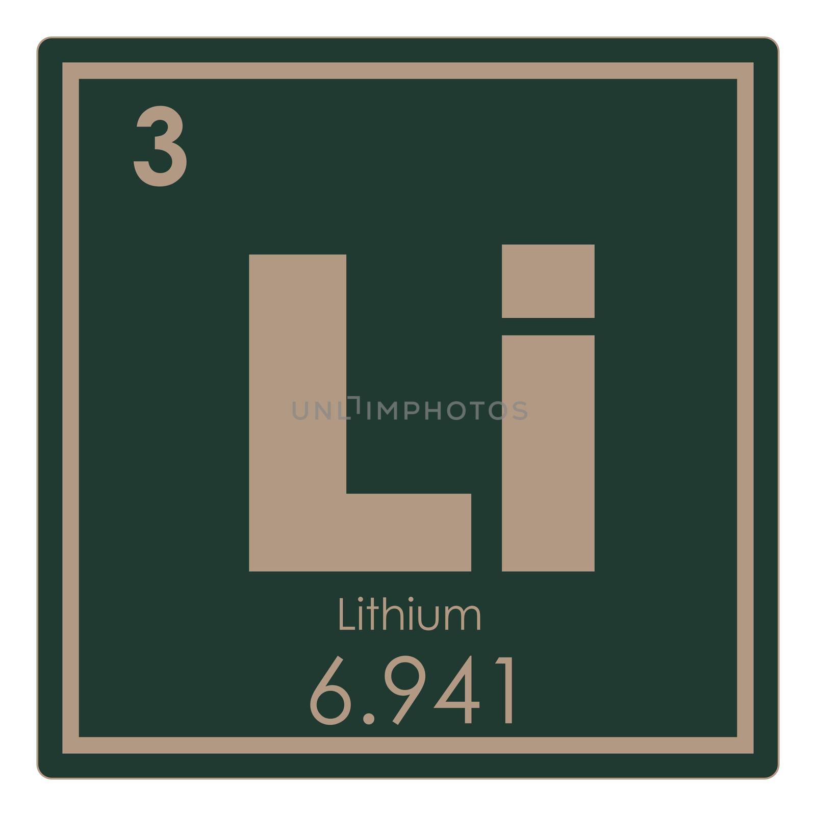 Lithium chemical element periodic table science symbol