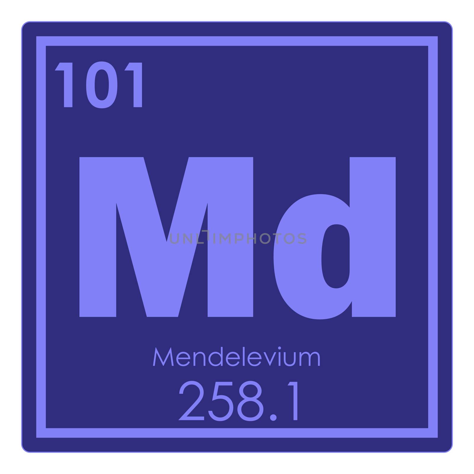 Mendelevium chemical element periodic table science symbol