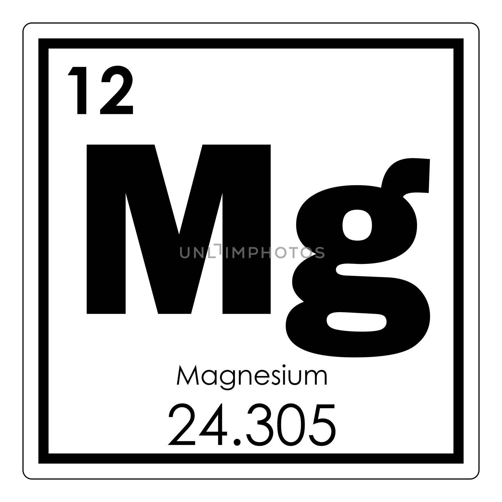 Magnesium chemical element periodic table science symbol