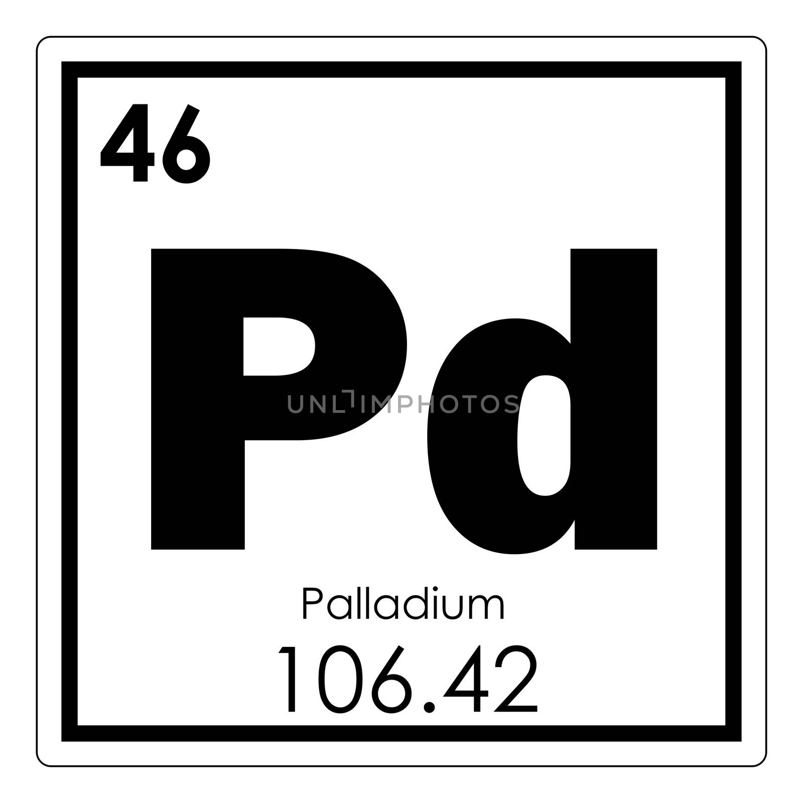 Palladium chemical element by tony4urban