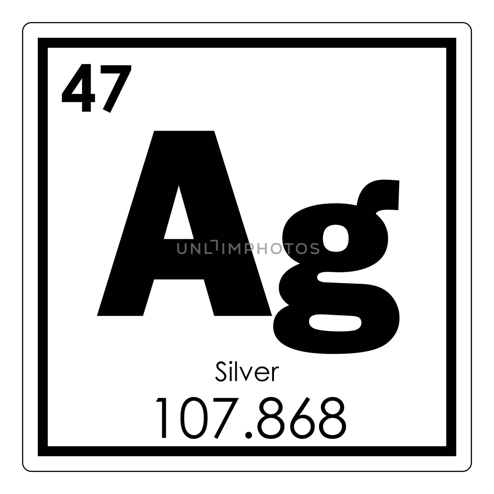 Silver chemical element periodic table science symbol