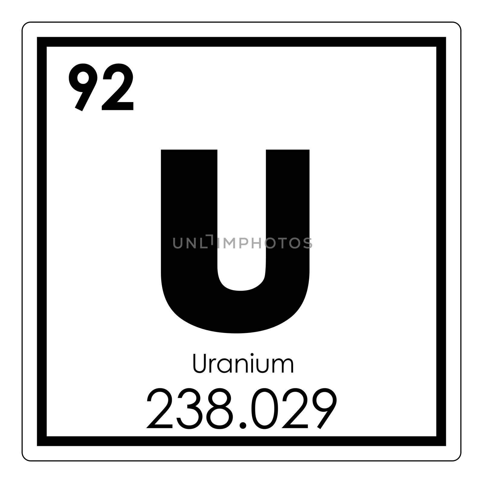 Uranium chemical element periodic table science symbol