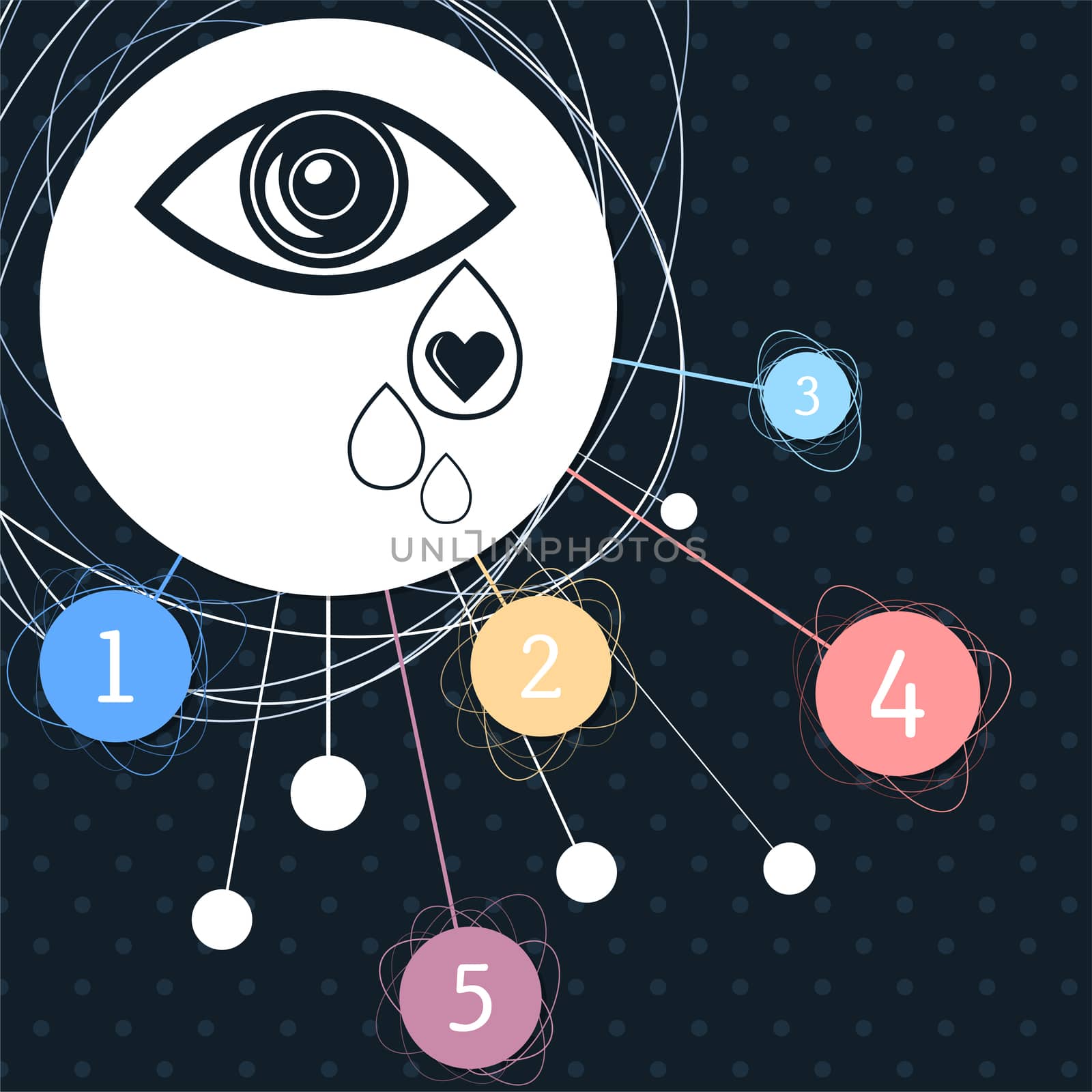 Eye Tears Icon with the background to the point and infographic style.  by Adamchuk