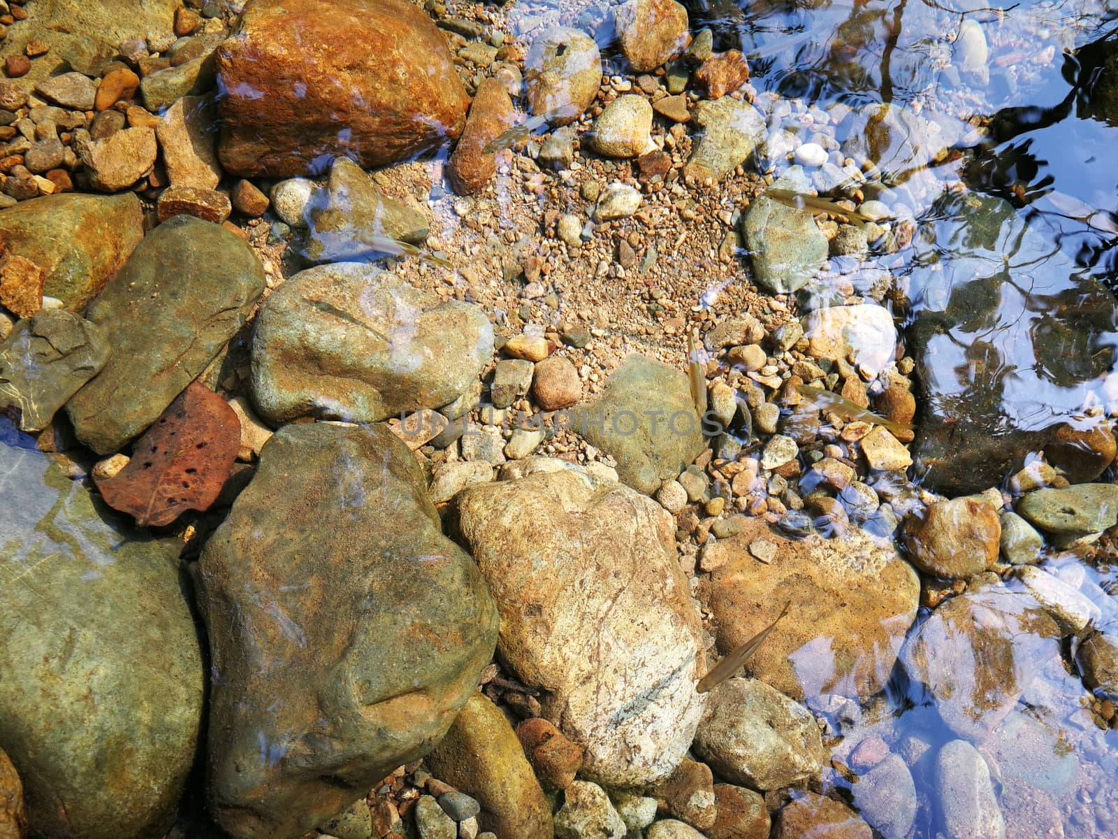 waterfall clean water background