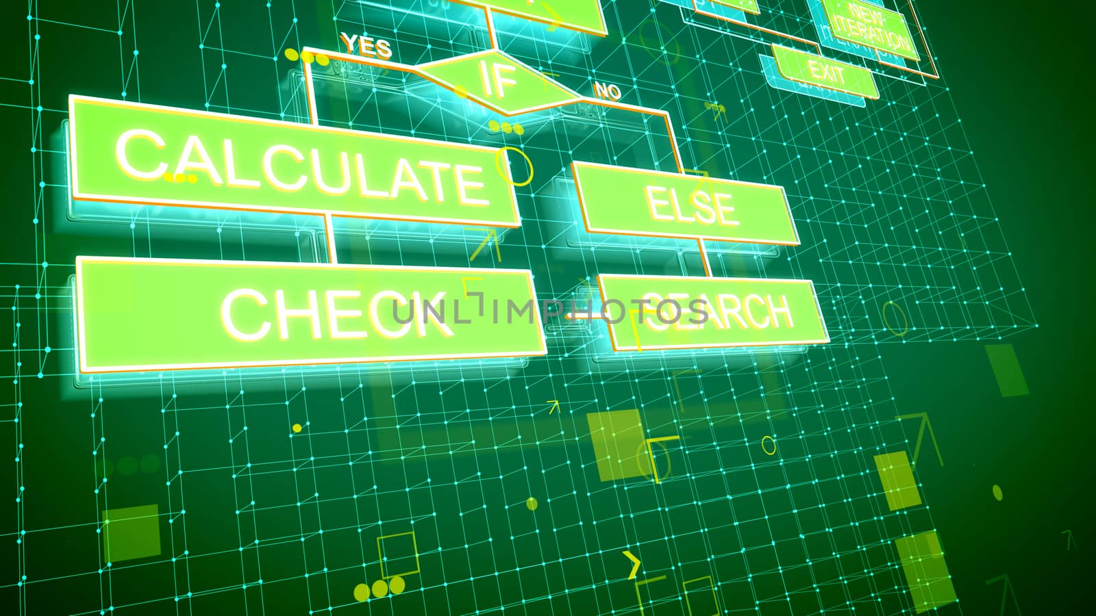 A futuristic 3d illustration of electronic algorithms put askew on several green surfaces covered with yellow arrows, brackets, spots, white networks and connected words in rectangles.