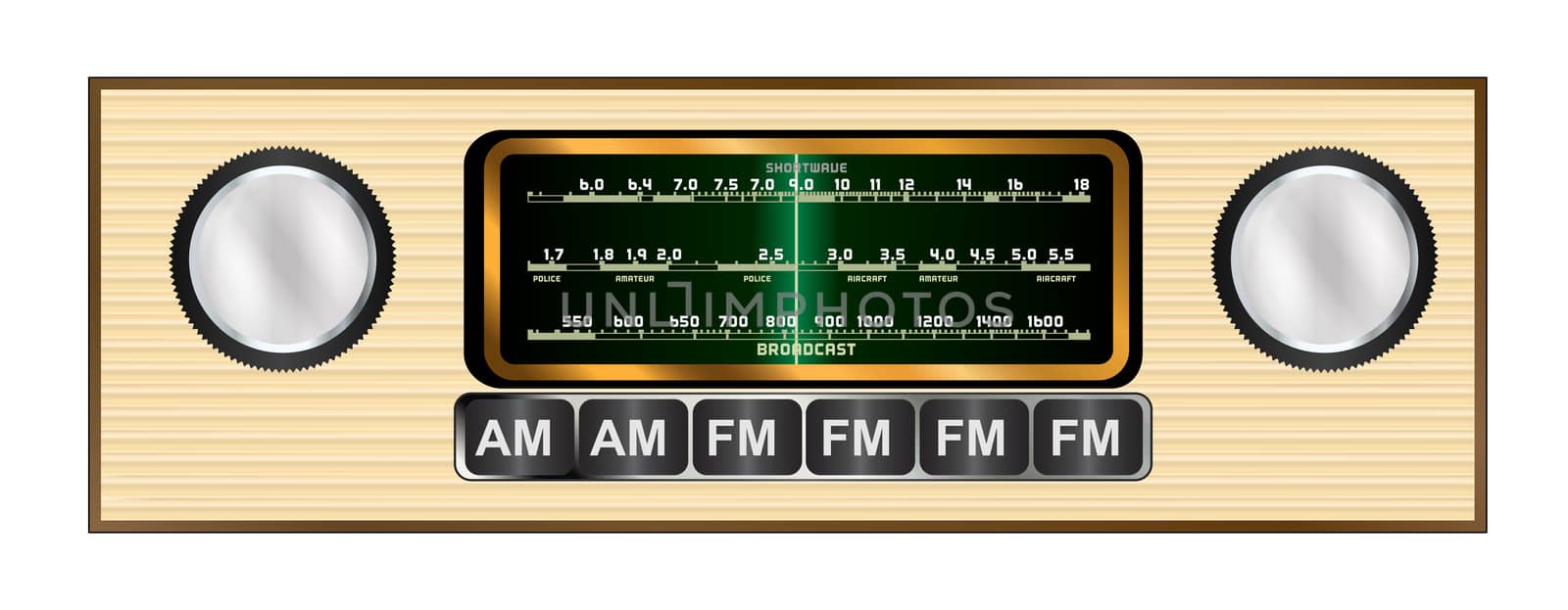 The screen and knobs and buttone of a typical old fashioned and retro car radio in wood over a white background