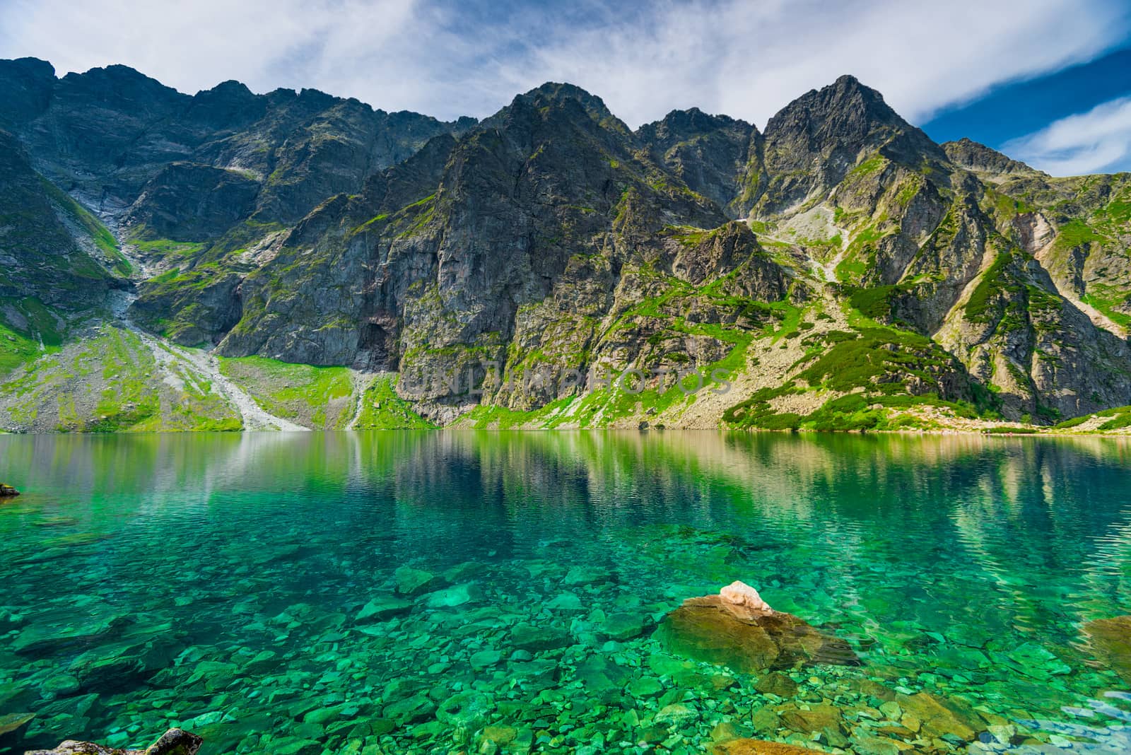 scenic mountain landscape background and a lake in the Tatras, Poland