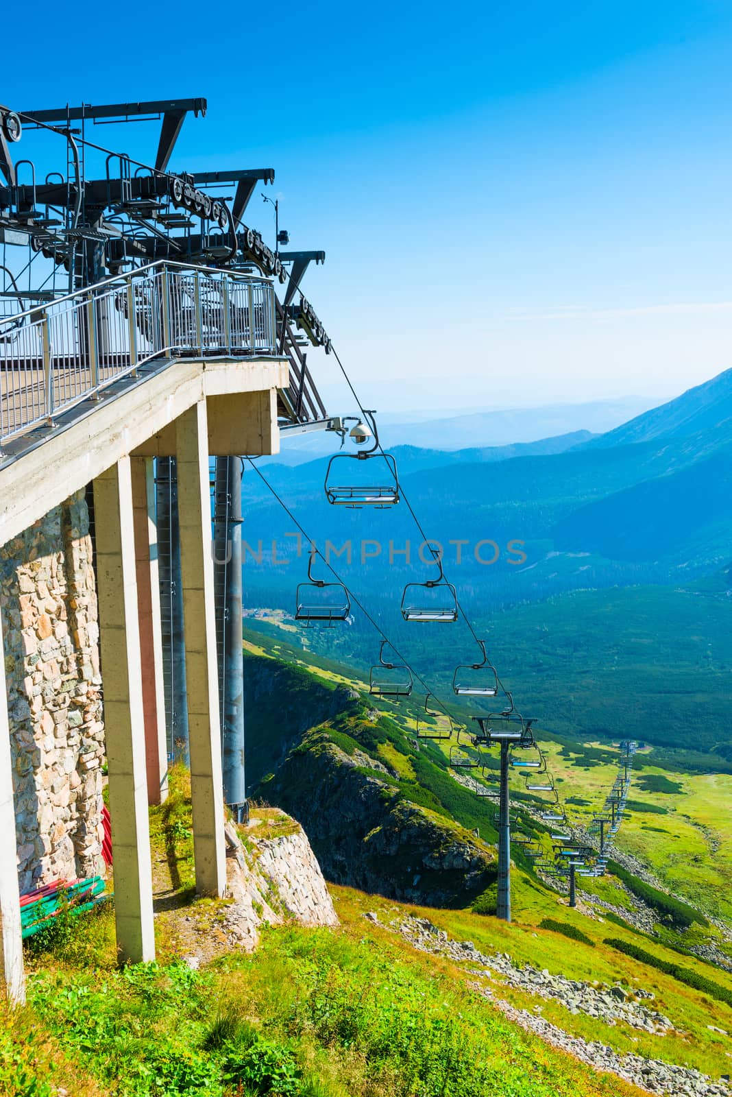 Funicular for the ski runs in the Tatra mountains, summer photo by kosmsos111