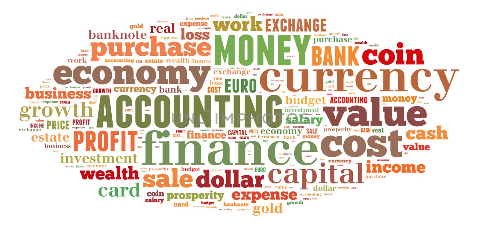 wordcloud illustration of finance and business words by artush