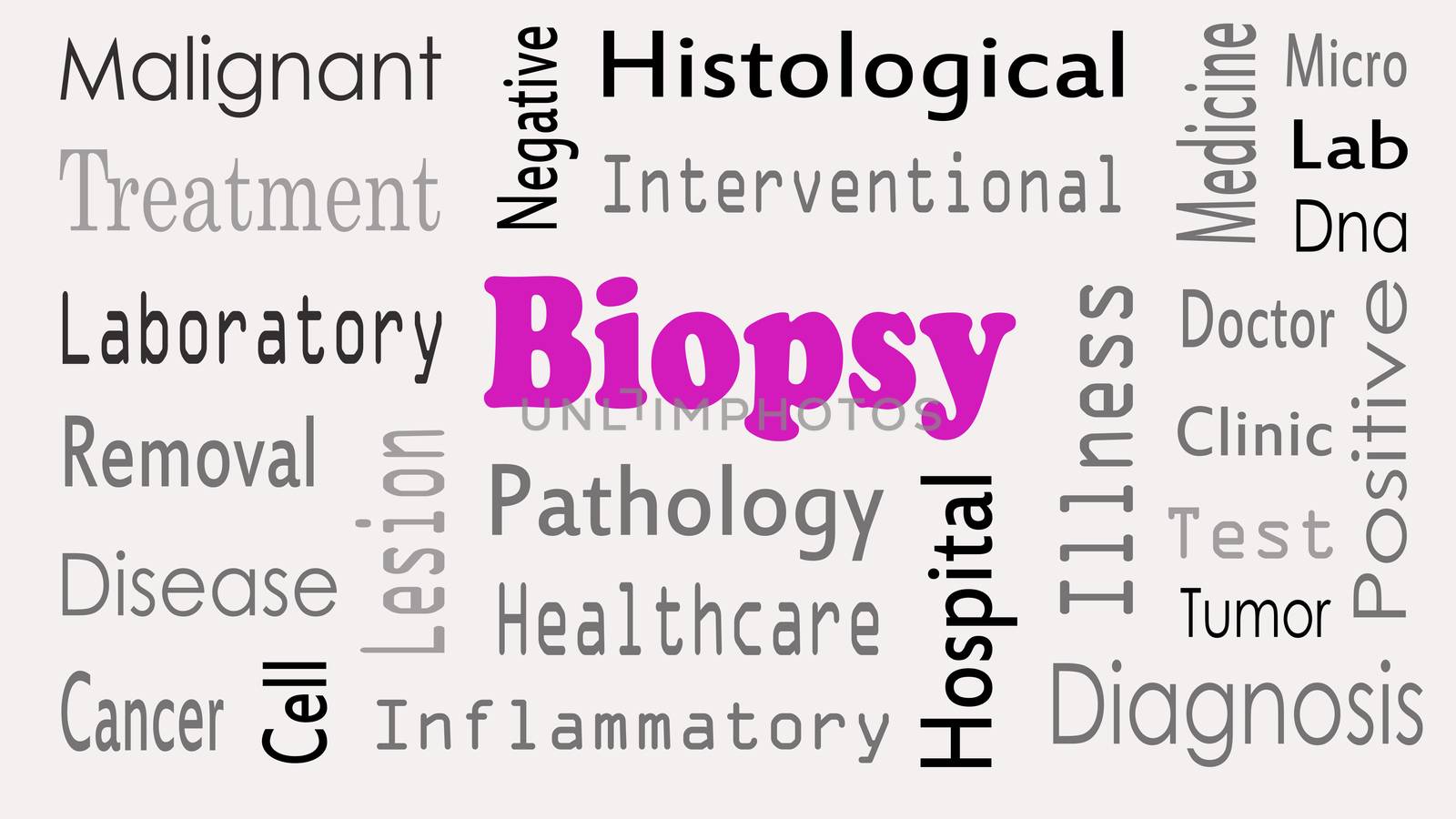 Biopsy concept word cloud on white background. by dacasdo
