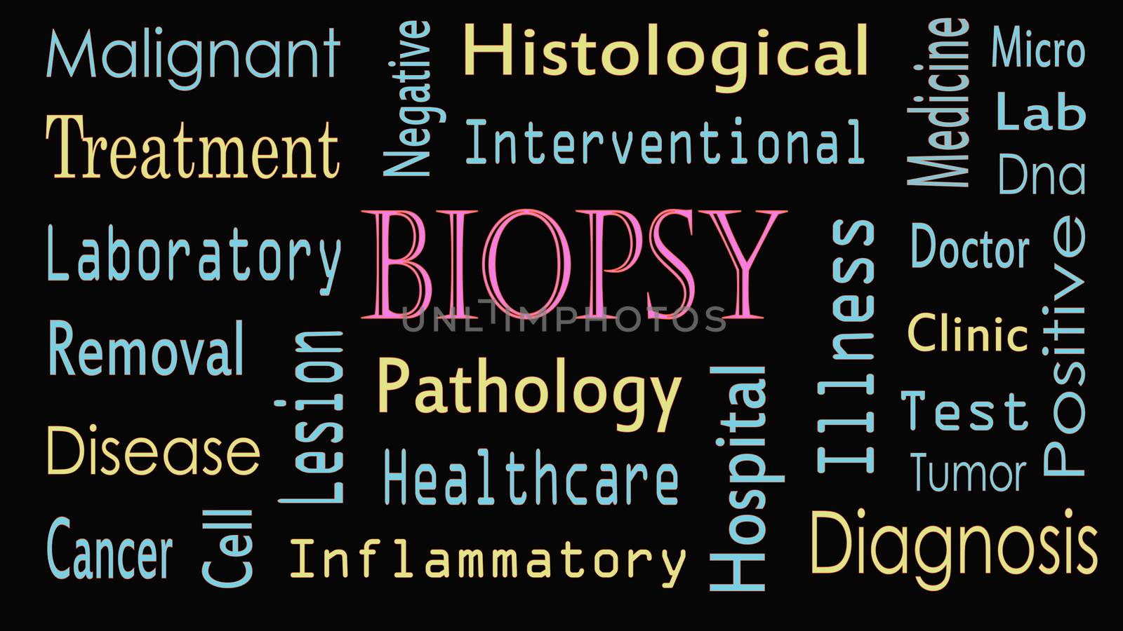 Biopsy concept word cloud on black background.