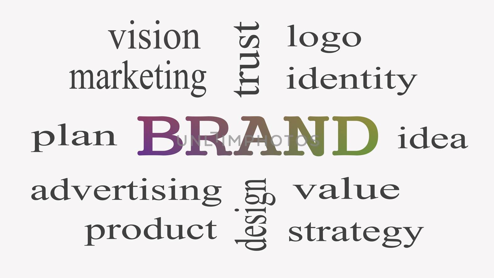 Brand concept word cloud on black background. by dacasdo