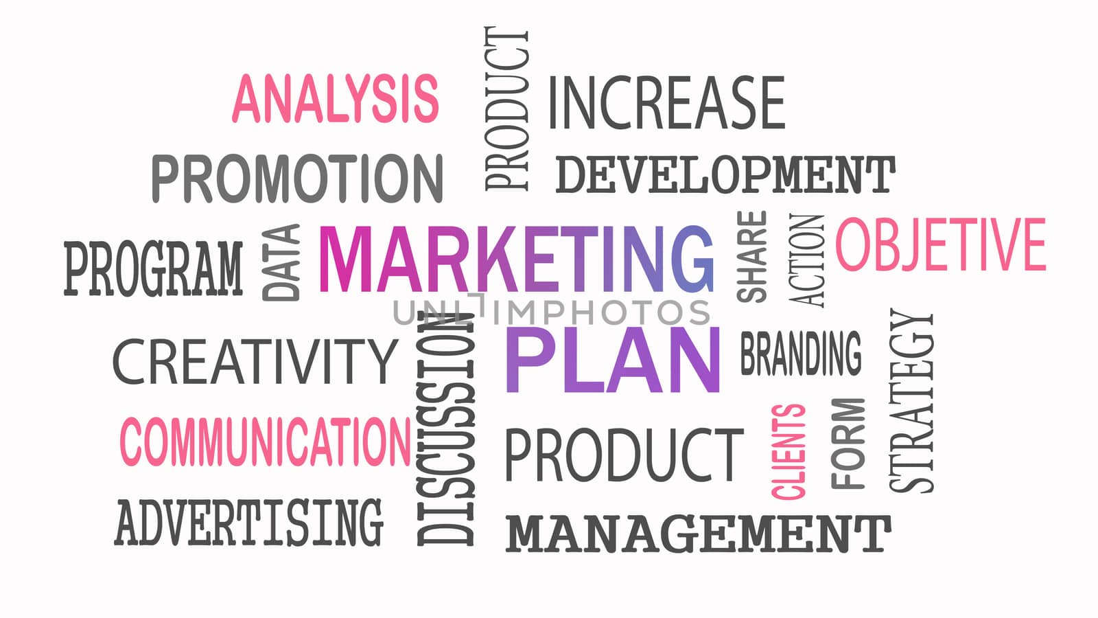 Marketing Plan word cloud concept on white background.