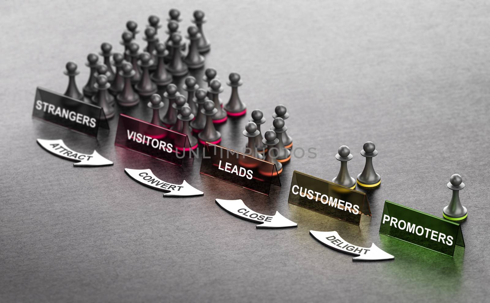 Inbound Marketing Principles over black background with pawns signs and arrows. Stages from stranger to promoter. 3D illustration  