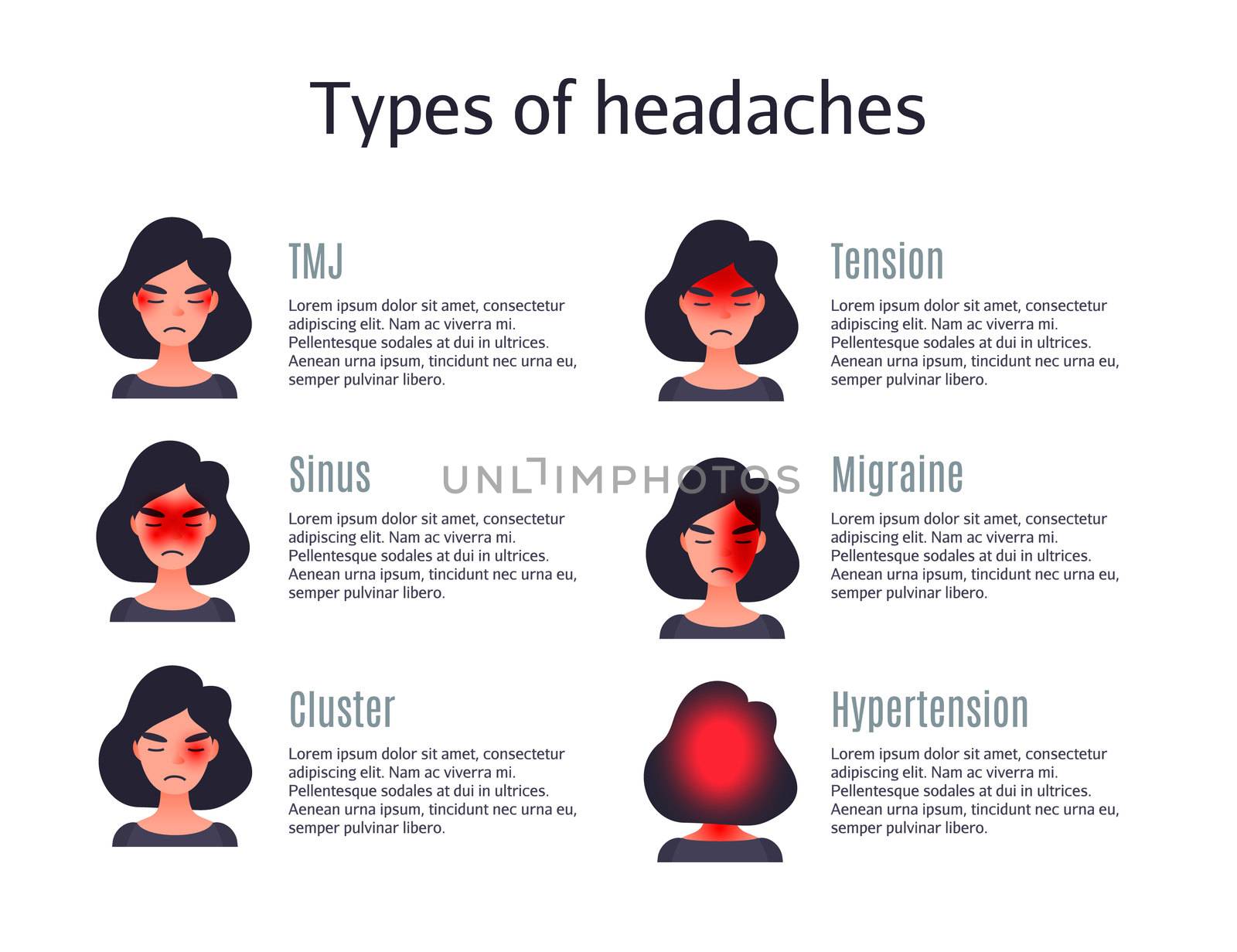 Types of headaches. Set of headache types on different area of patient head. Woman with tession cluster and other head variety of migraine by Elena_Garder