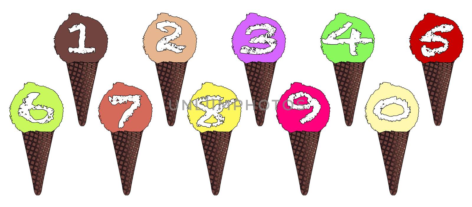 Number ice cream cones over a white background