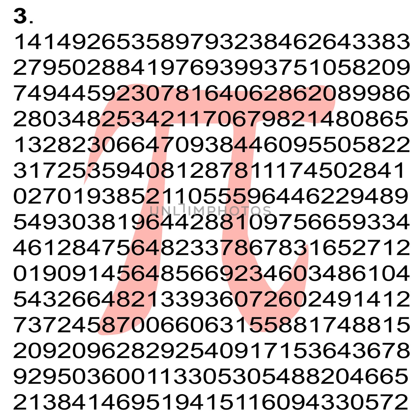 Pi with its number to several decimal places on a white background
