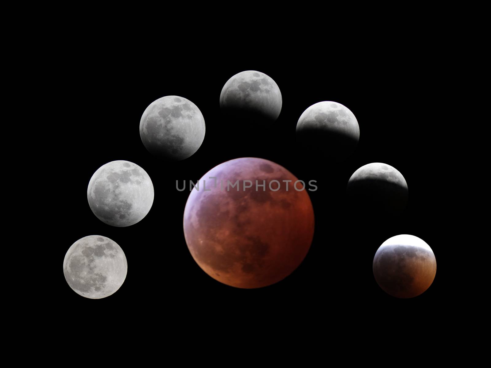A semicircle of moons depicts the lead up to a solar eclipse