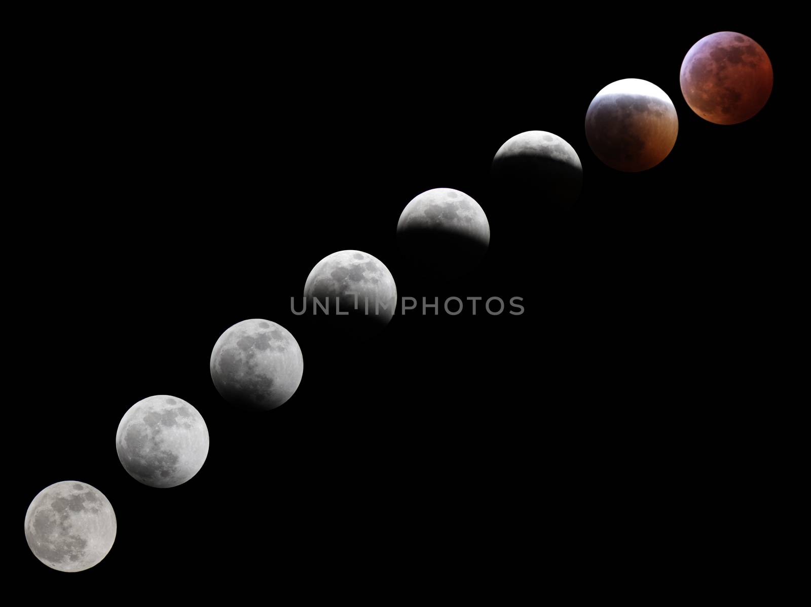 A sequence of moons depicts the lead up to a solar eclipse