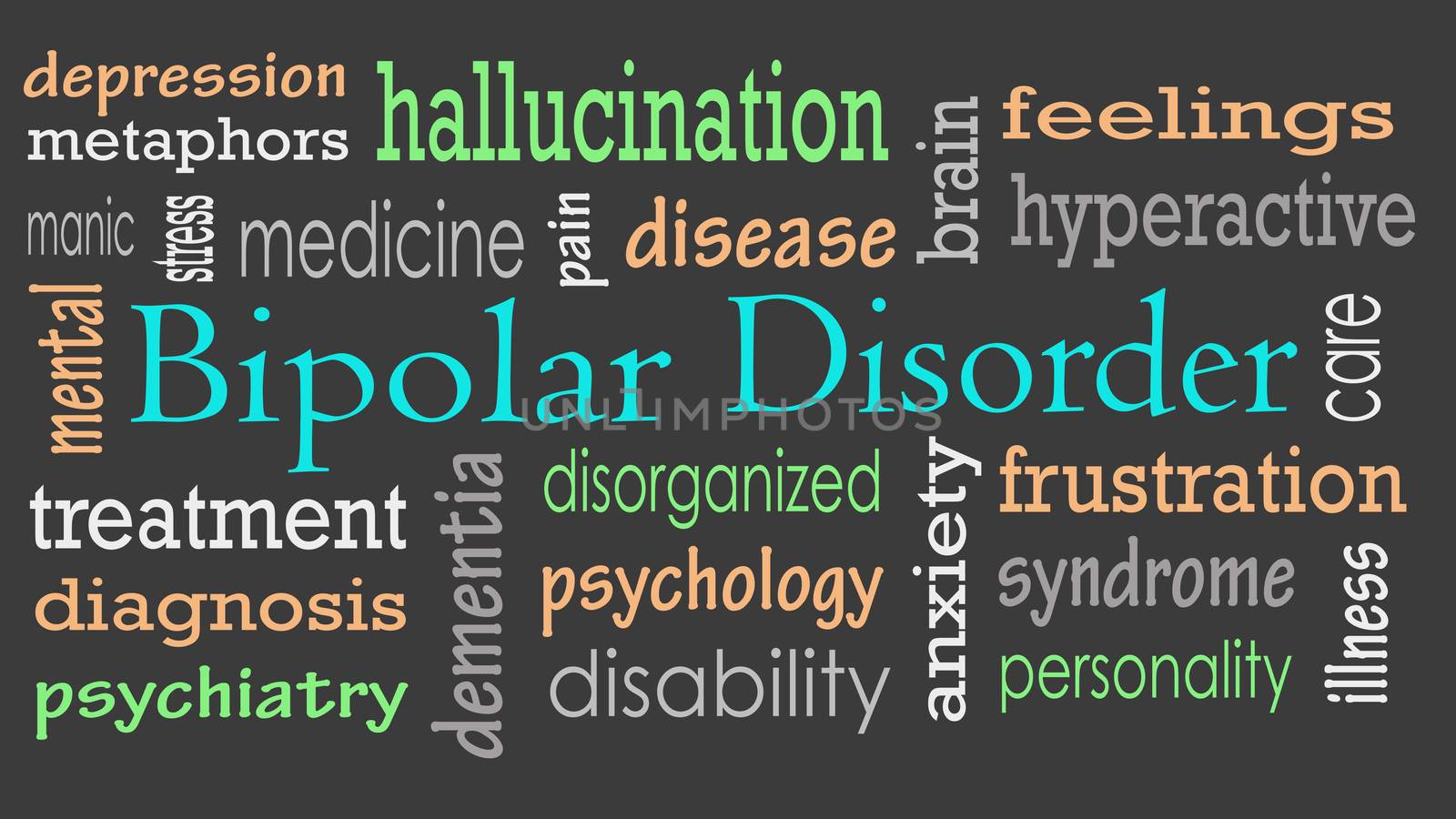 Bipolar disorder word cloud concept by dacasdo