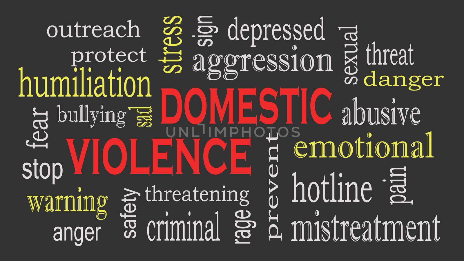 Domestic Violence and Abuse concept word cloud background