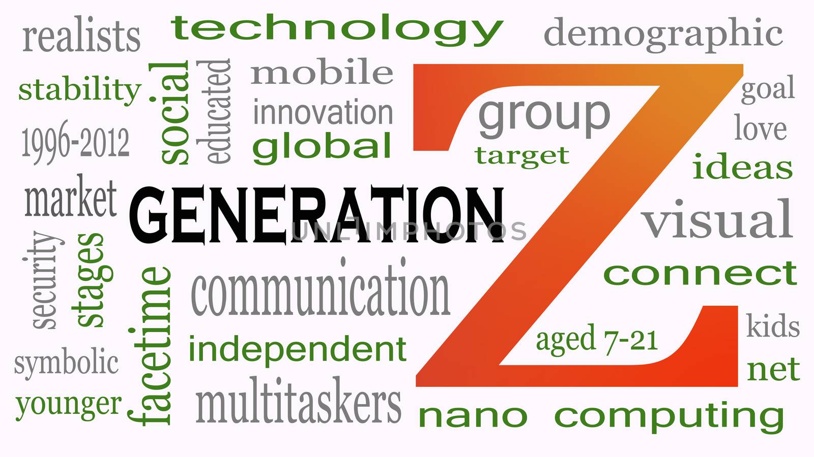 Generation Z in word collage. Marketing and targeting concept by dacasdo