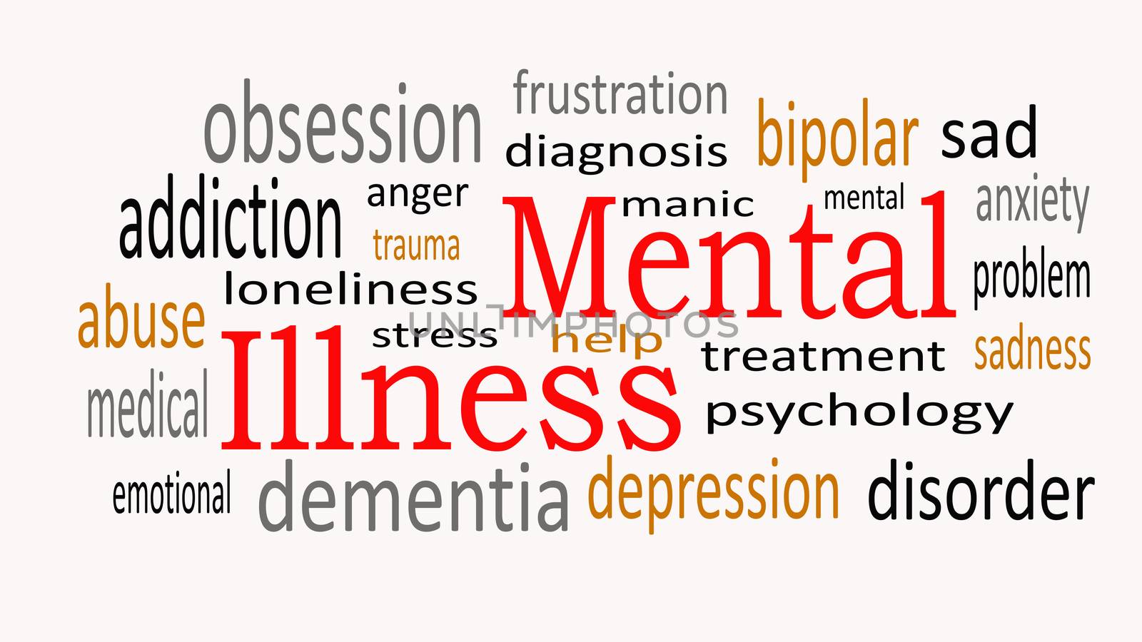 Mental Illness, word cloud concept on white background. by dacasdo